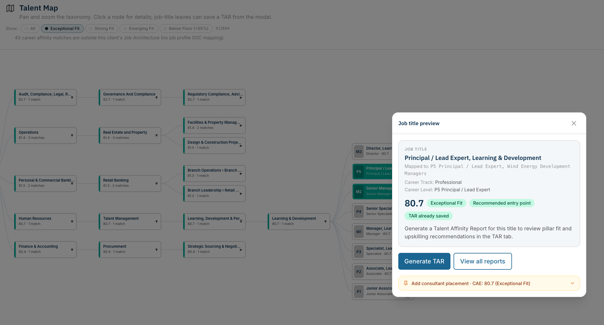 BridgeLine talent map product surface.