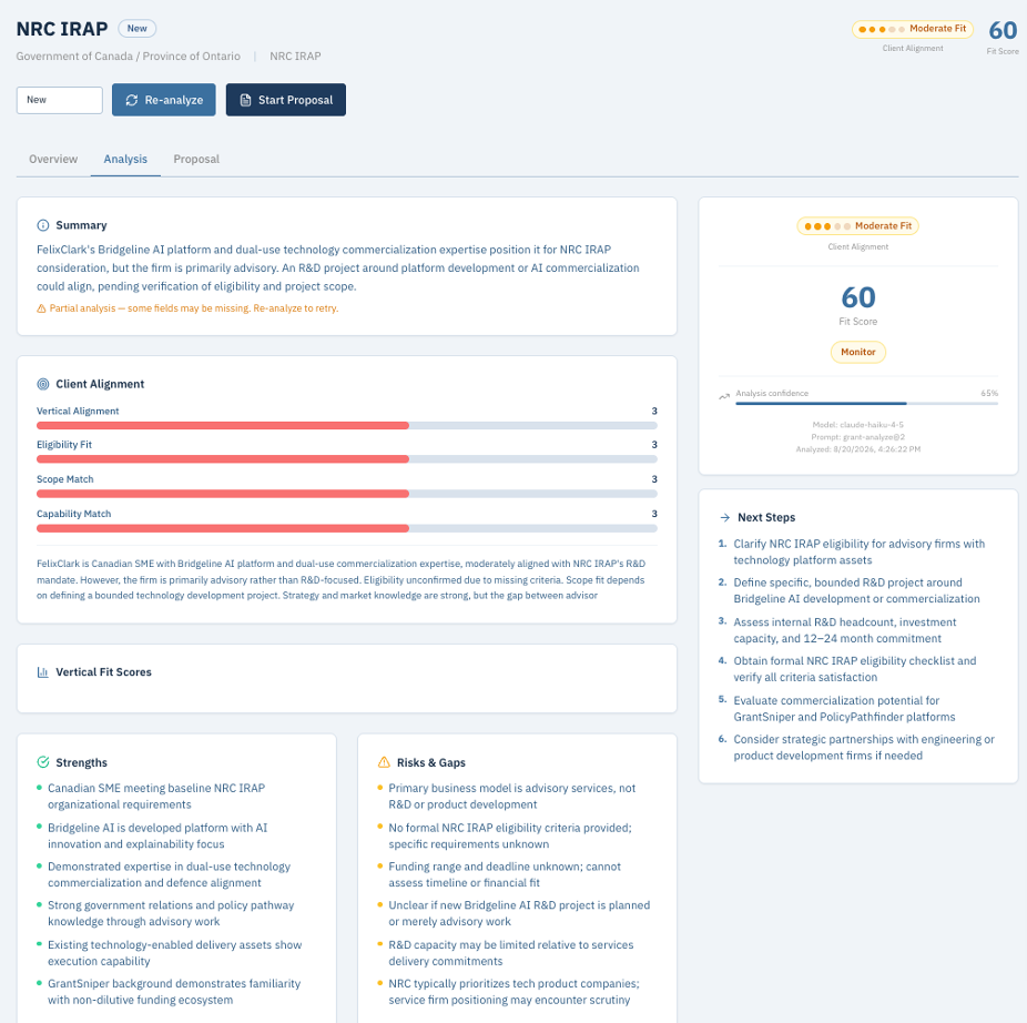 GrantSniper grant-detail screen for NRC IRAP showing an overall fit assessment, client-alignment evidence, strengths, risks, gaps, and next steps.